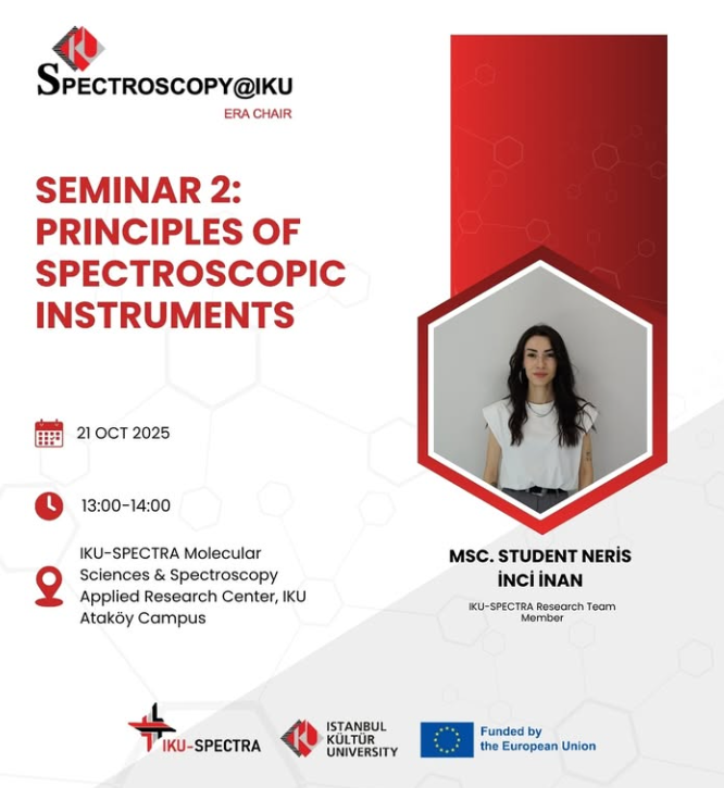 IKU-SPECTRA Seminer Serisi Devam Ediyor!